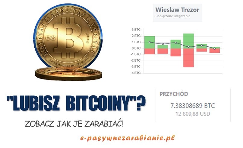 E-Pasywnezarabianie.pl