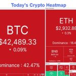 btc-staty-crypto