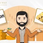 ￼ Porównanie inwestycji w złoto i akcje Amazon