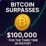 btc 100 tys $