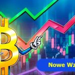 btc nowe wzrosty